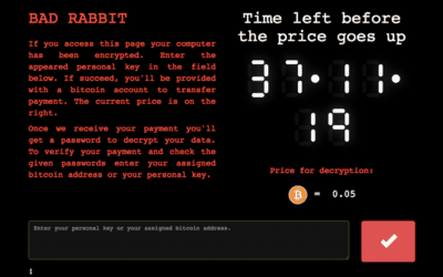 Vad är en ransomware attack?