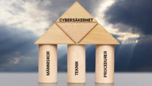 3 Pelare för cybersäkerhet